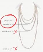 Pearl Necklace length guide