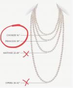Pearl Necklace length guide